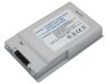 Batería Fujitsu LifeBook T4210 4400mAh 48Wh