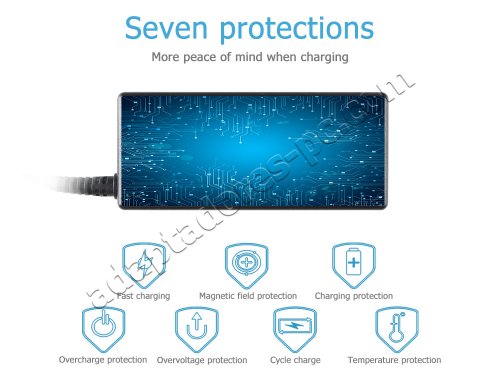 Cargador Original HP Pavilion 22-h010es 22-h020ep 65W + Cable