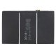 Batería Apple 616-0592 616-0593 1156mAh 43Wh
