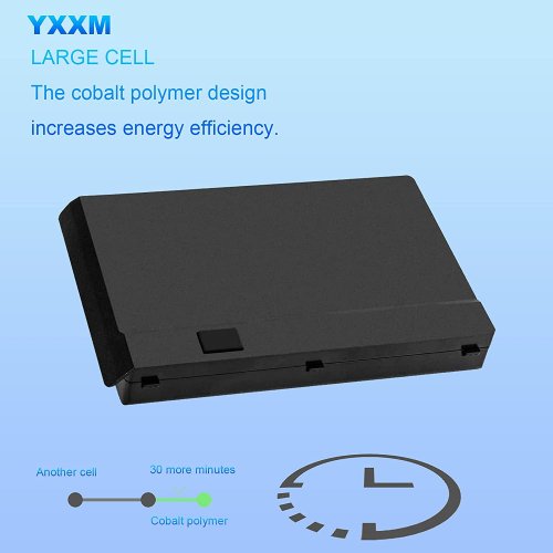 5200mAh Schenker XMG A522 A522-9UD Original Batería