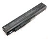 Batería Medion Erazer X6815 MD 97921 5200mAh 56Wh
