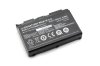 Batería Schenker XMG P703 5200mAh 76.96Wh