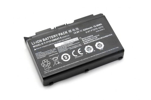 Batería Schenker XMG P703 5200mAh 76.96Wh