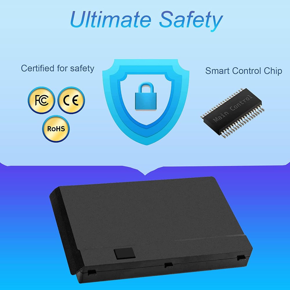 Batería Gigabyte P2742G 5200mAh