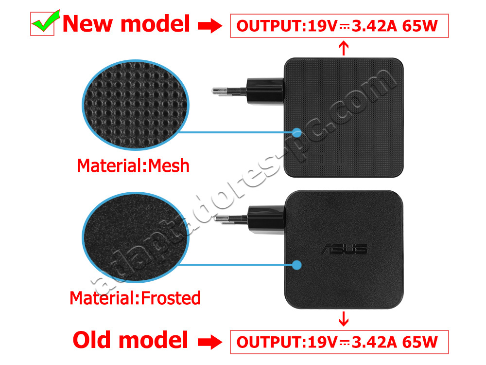 Original 65W Cargador Asus VivoBook 15 X515EA-BQ970W AC Adaptador